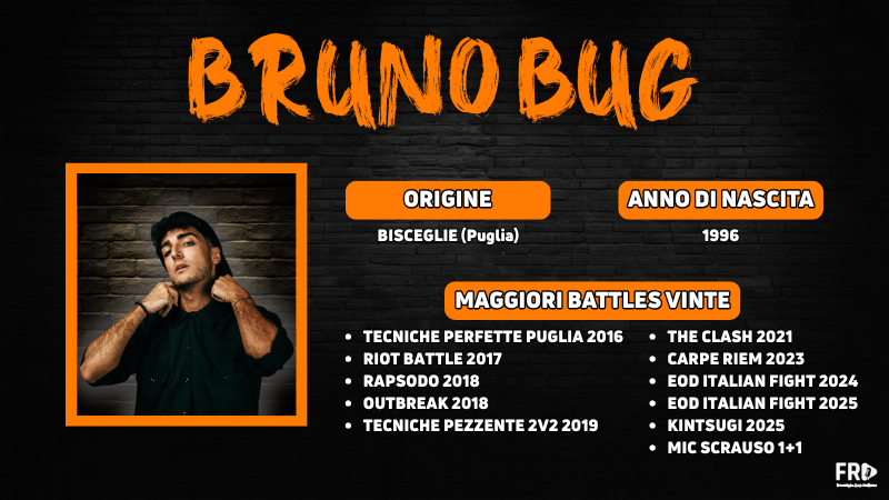 Bruno Bug