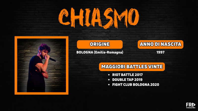 Chiasmo