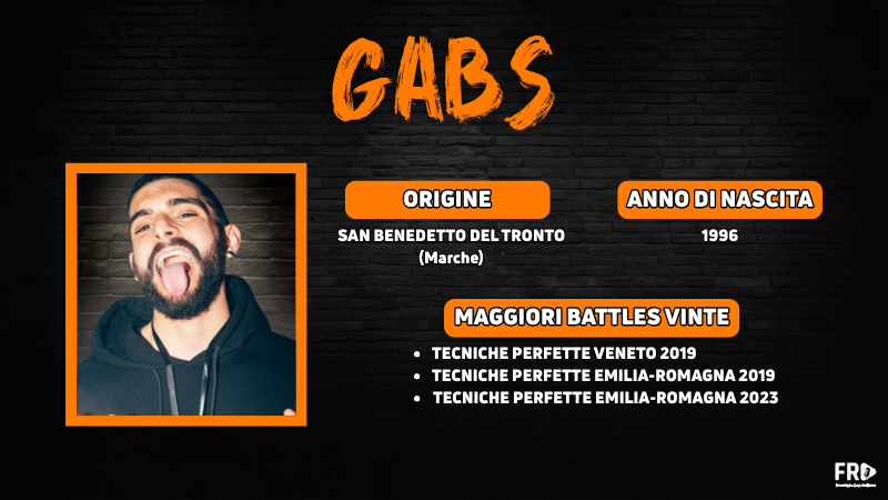 Gabs