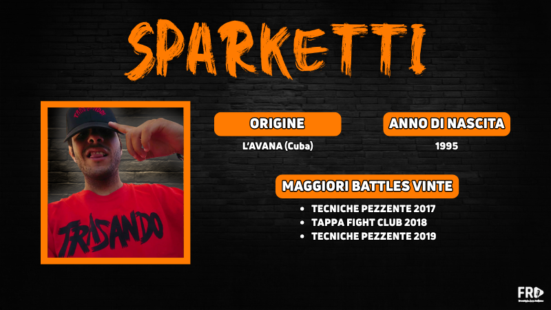 Sparketti